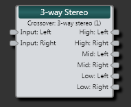 3-Way Stereo Crossover Block