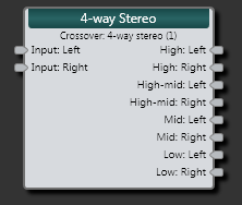 4-Way Stereo Crossover Block
