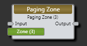 Paging Zone Block