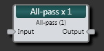 All-pass Block