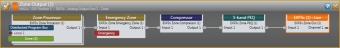 EXP3x Zone Output Block Properties