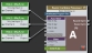 Room Combine Auto Mixer Inputs