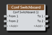 Sine Wave Block