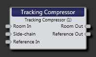 Compressor Block