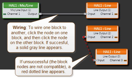 Wiring