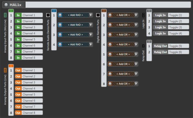 Hardware Map