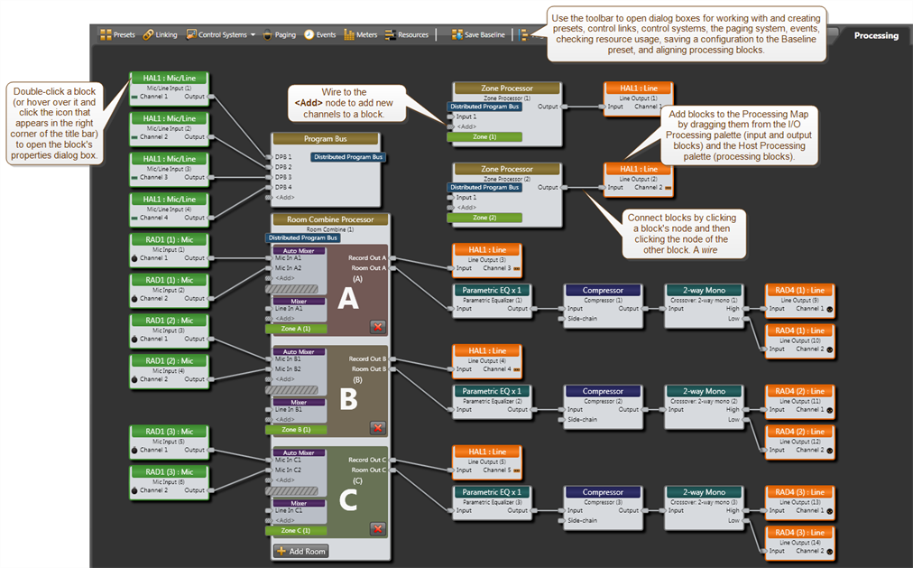 Processing Map